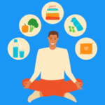 The Science of Habits