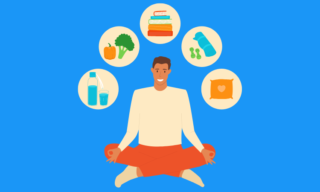 The Science of Habits
